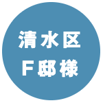 焼津市