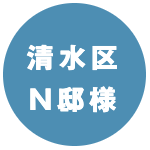 焼津市