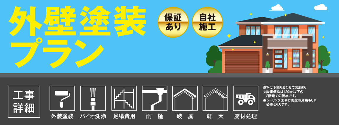 外装塗装プラン