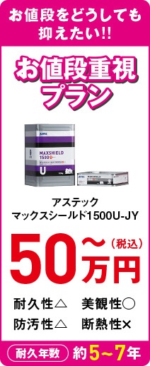 プレミアム向きプラン